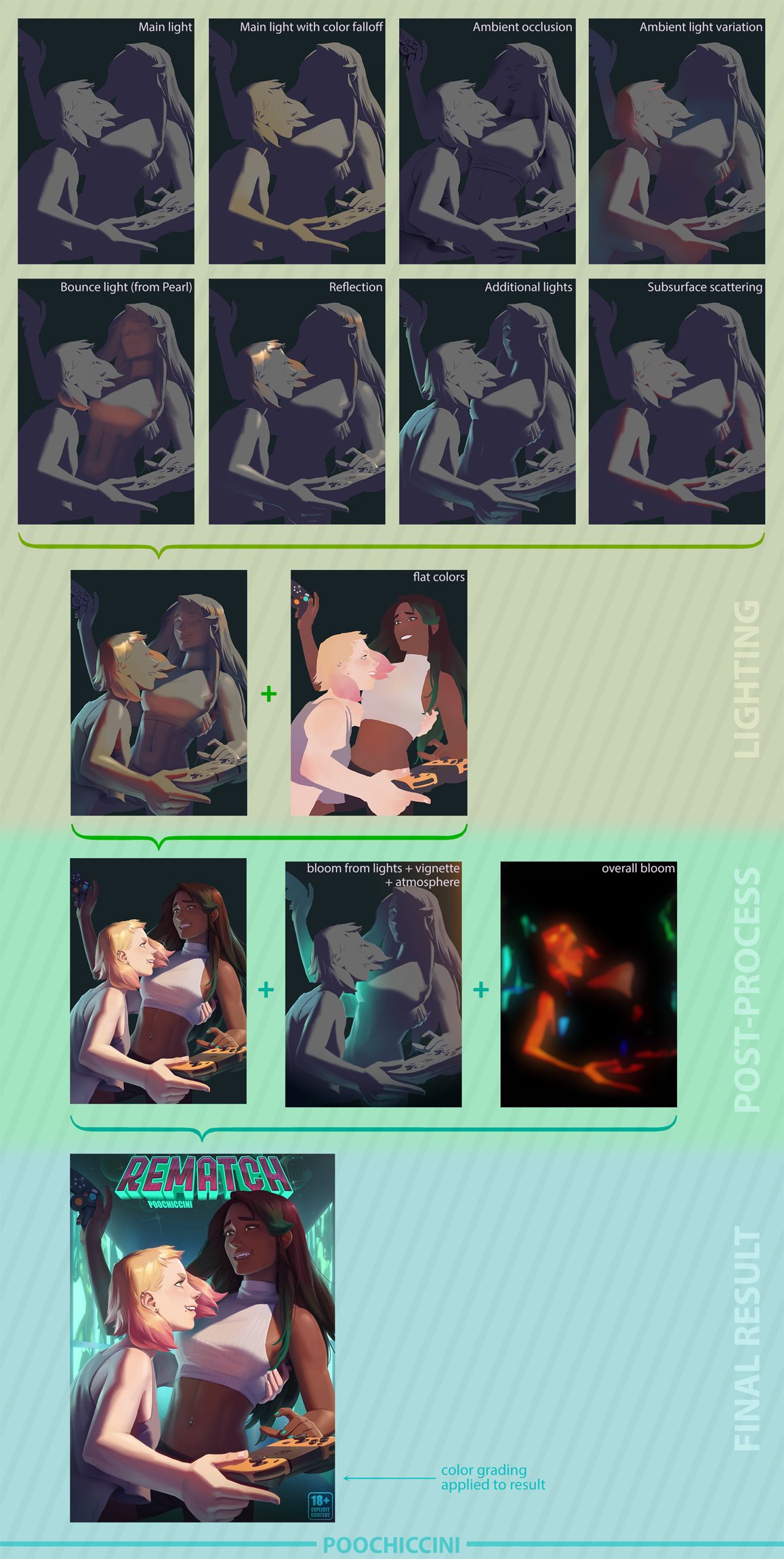 Rematch page 2 full