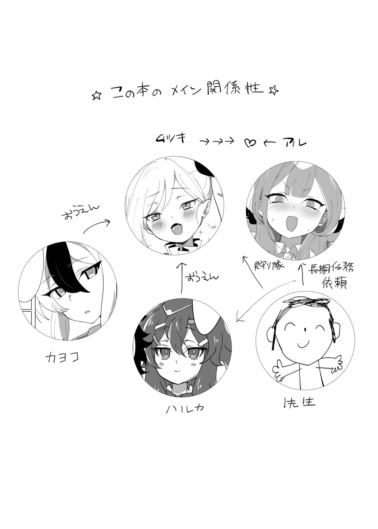 ●PIXIV● 雀部おぴか page 4 full