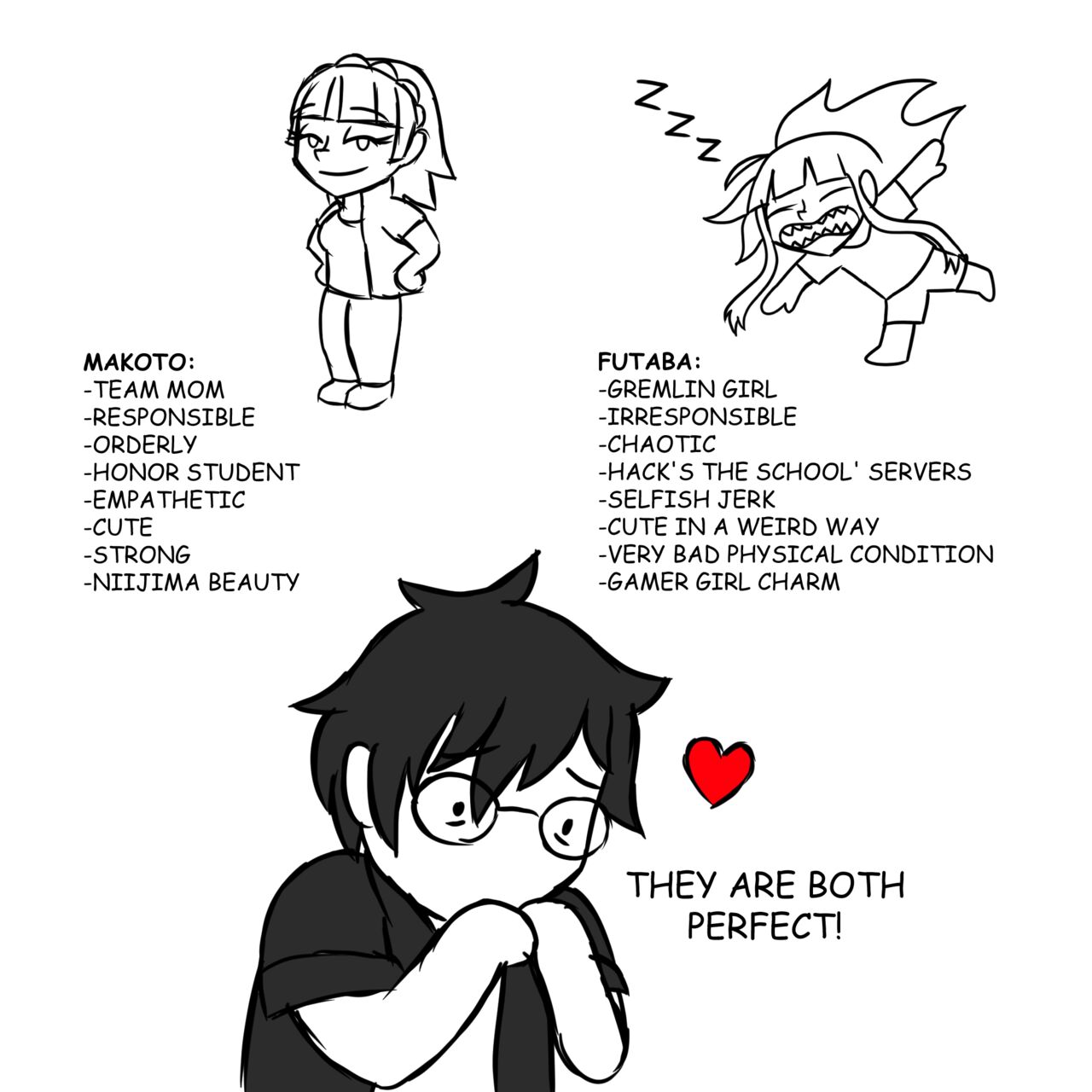 Living with Makoto and Futaba! page 6 full