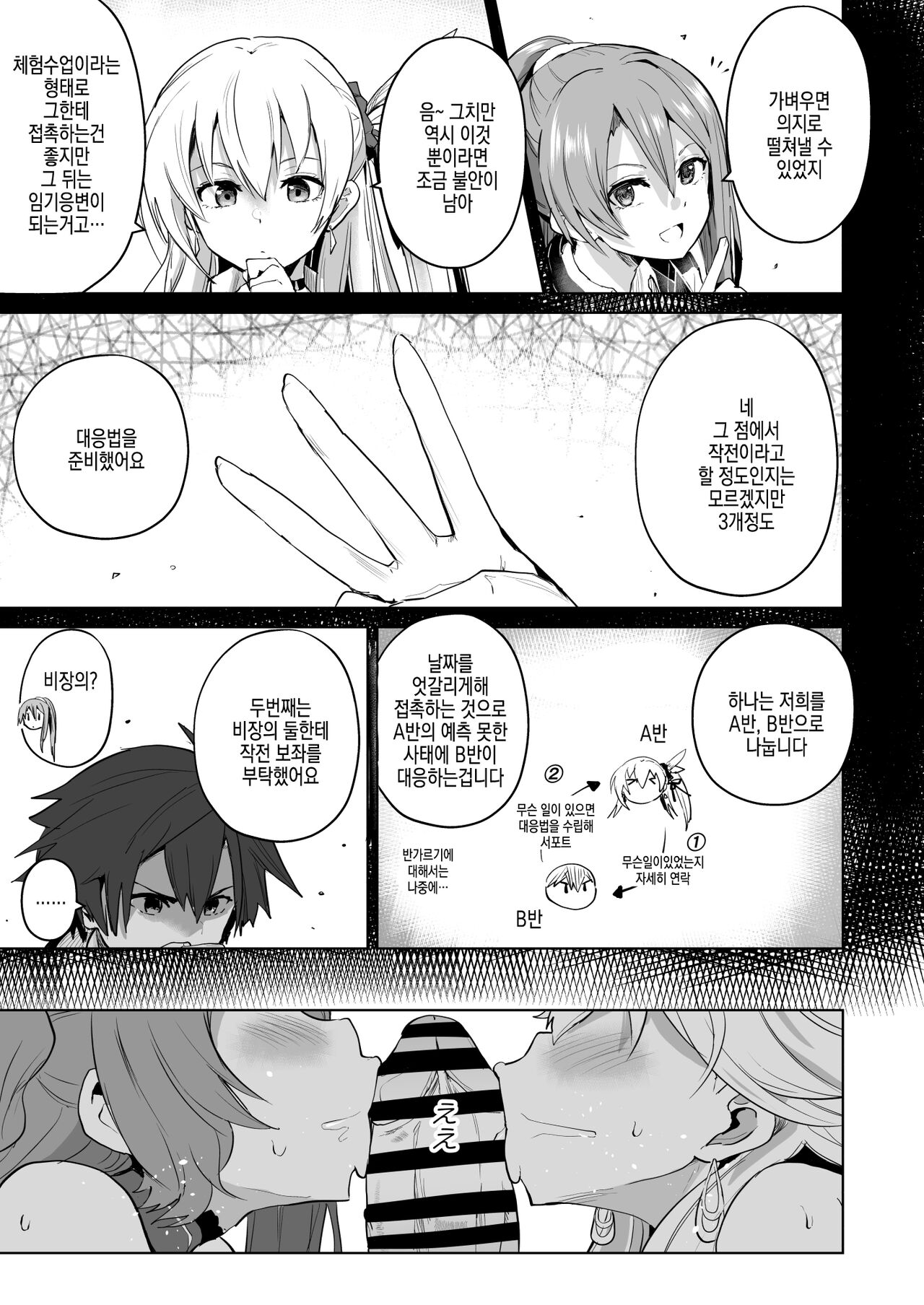 Saimin no Kiseki II  | 최면의 궤적 Ⅱ page 7 full