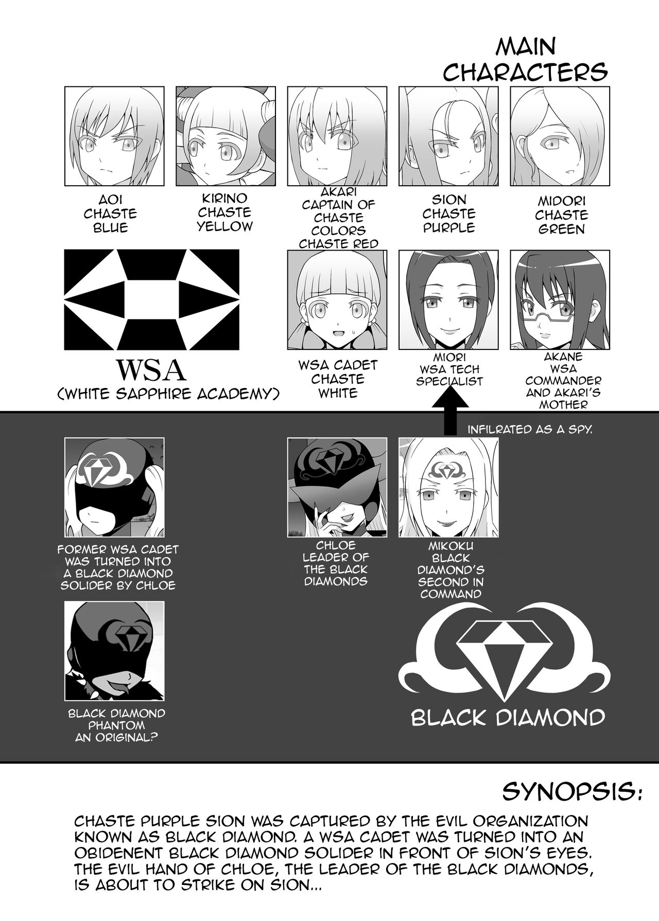 Teisou Sentai Virginal Colors Ch.2 | Chastity Sentai Chaste Colors Ch.2 page 2 full