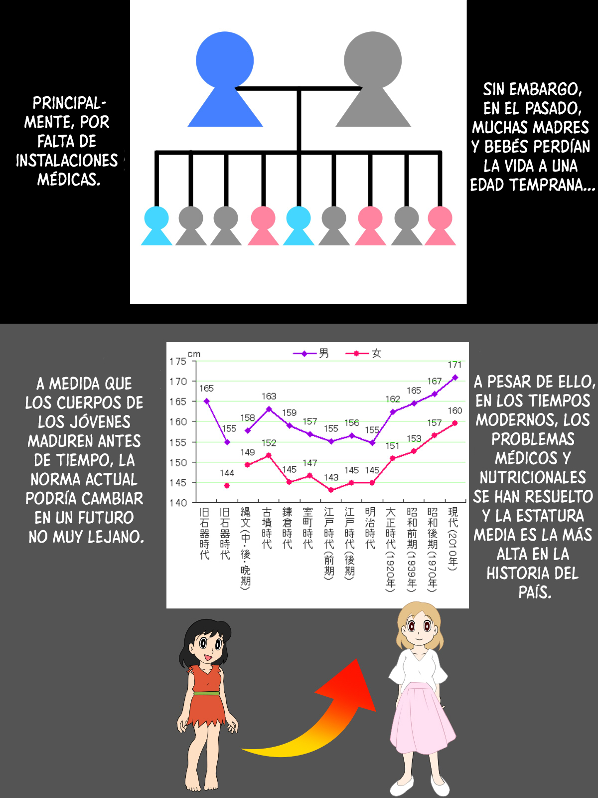 Doraemon - Modificación del sentido común page 5 full