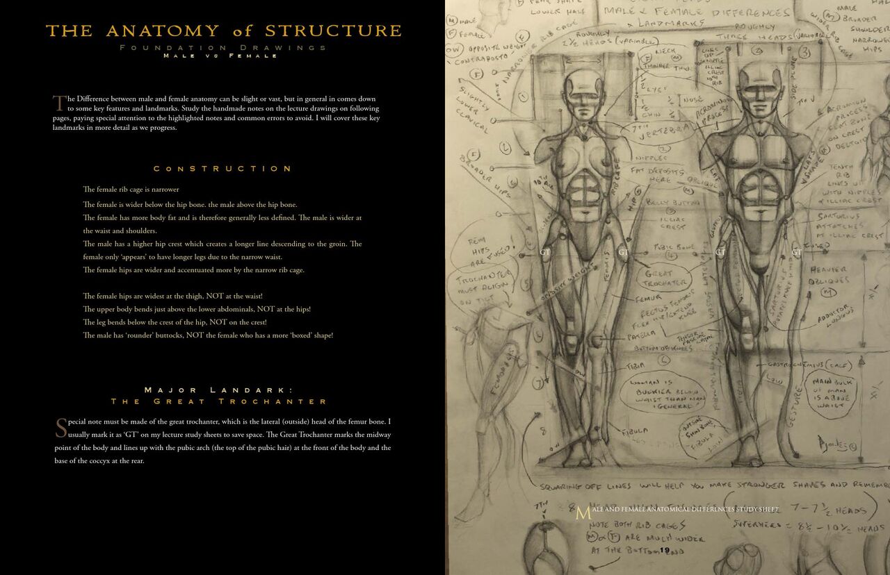 Anatomy of Style page 10 full
