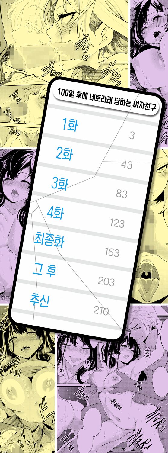 100 Nichigo ni Netorareru Kanojo | 100일 후에 네토라레 당하는 여자친구 page 2 full