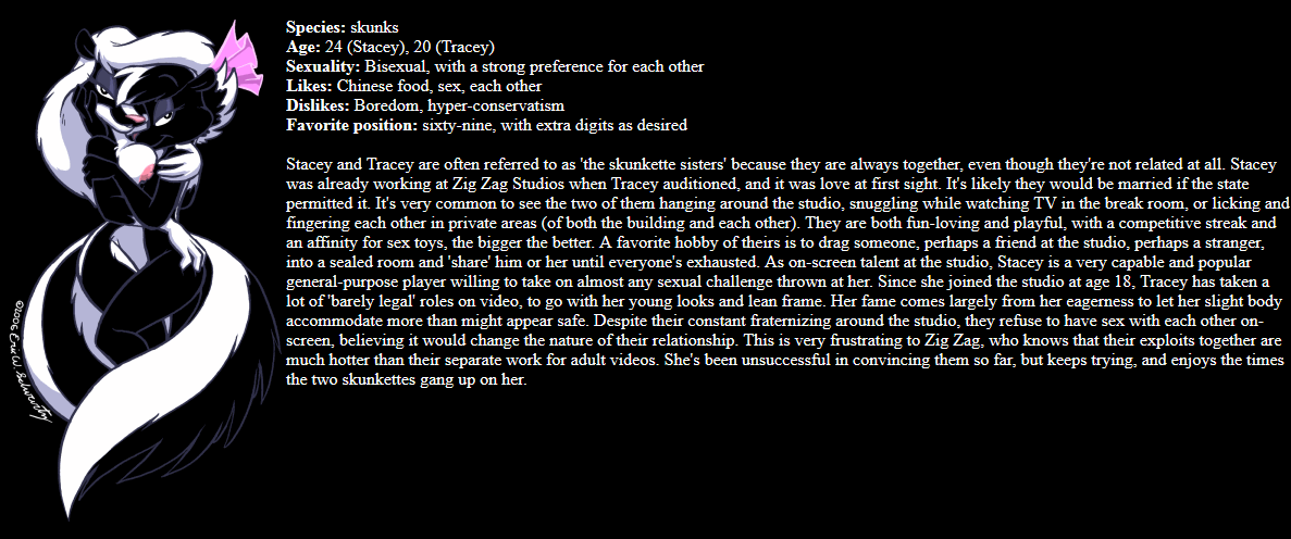 FurAfterDark Profiles page 4 full