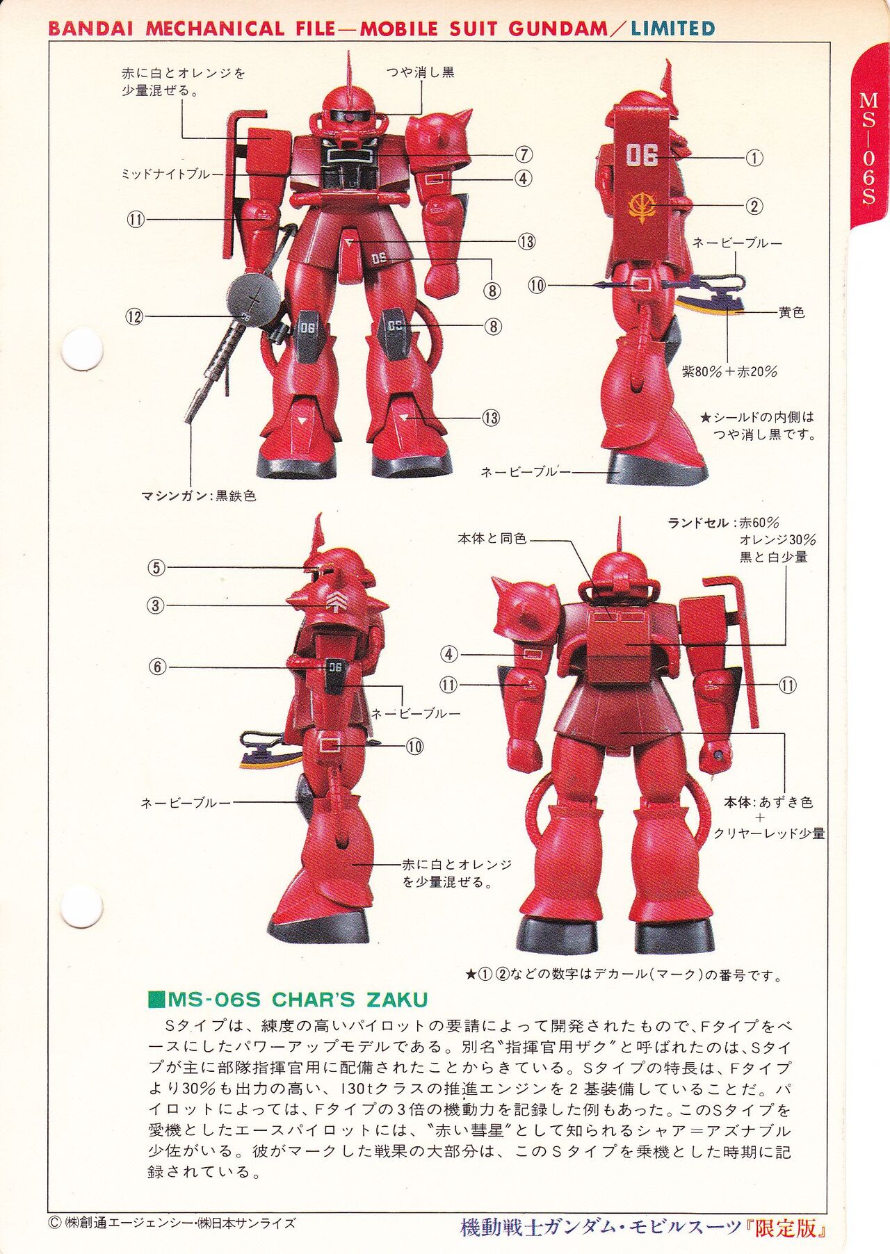BANDAI メカニカルファイル page 7 full