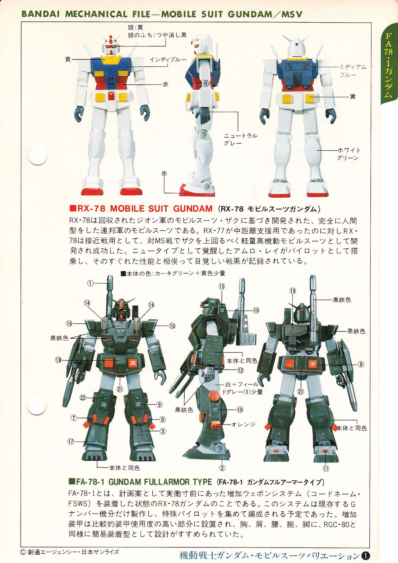 BANDAI メカニカルファイル page 9 full