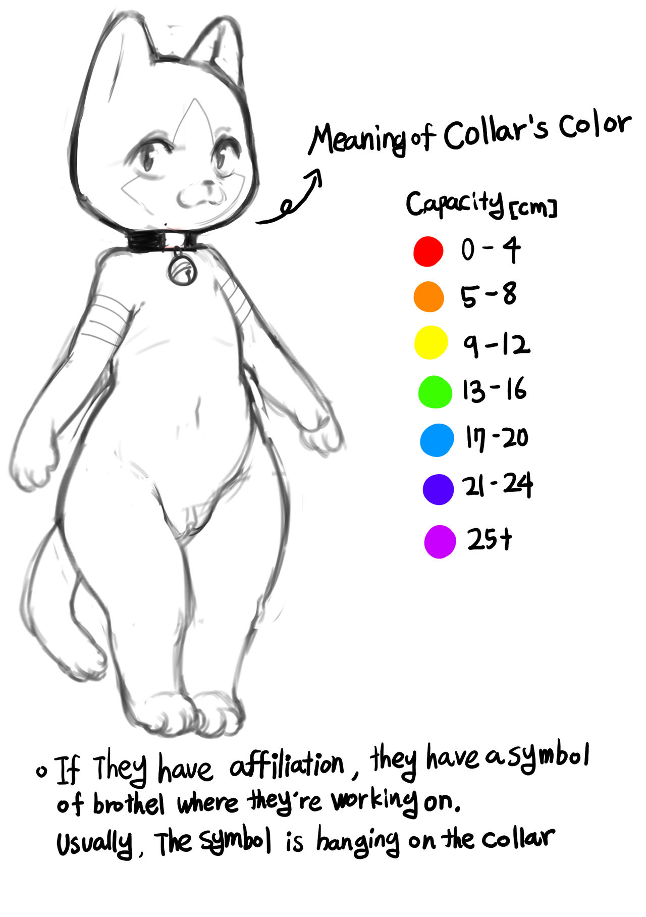 Palico Brothels page 6 full