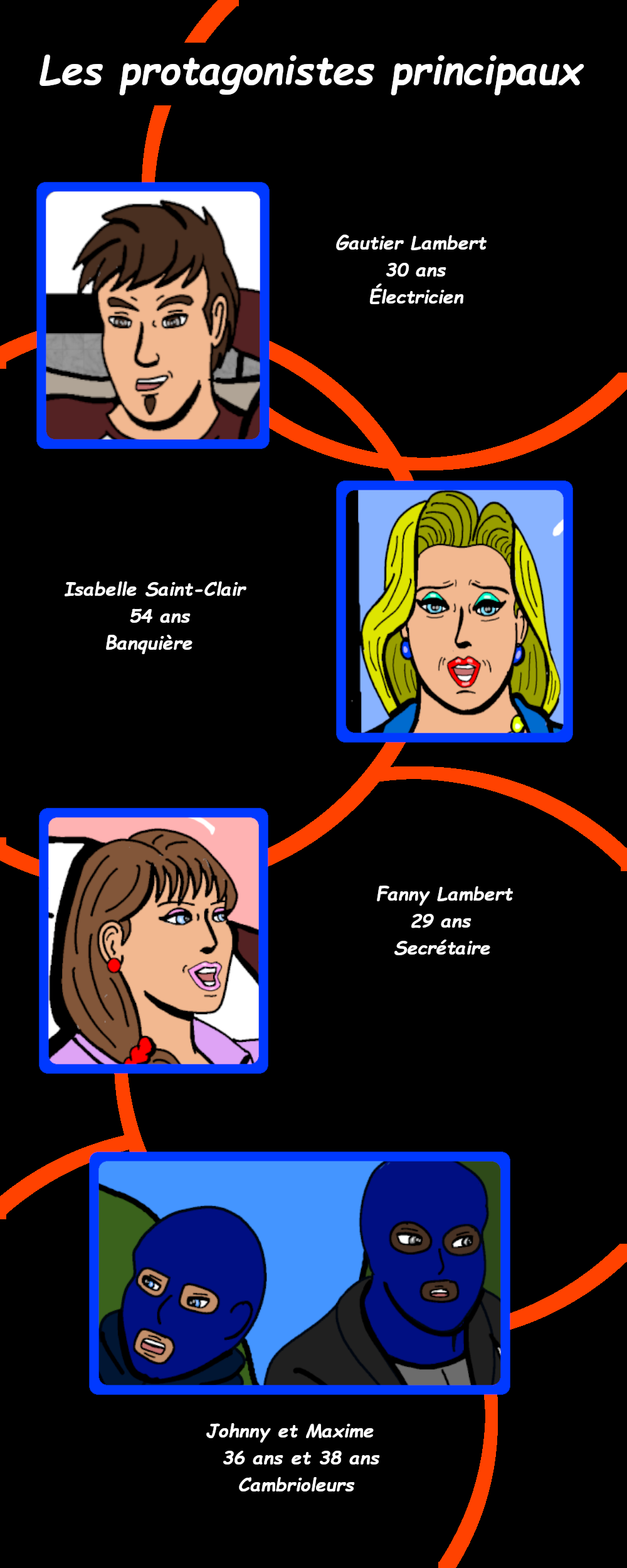Cambriolage sexuel page 3 full