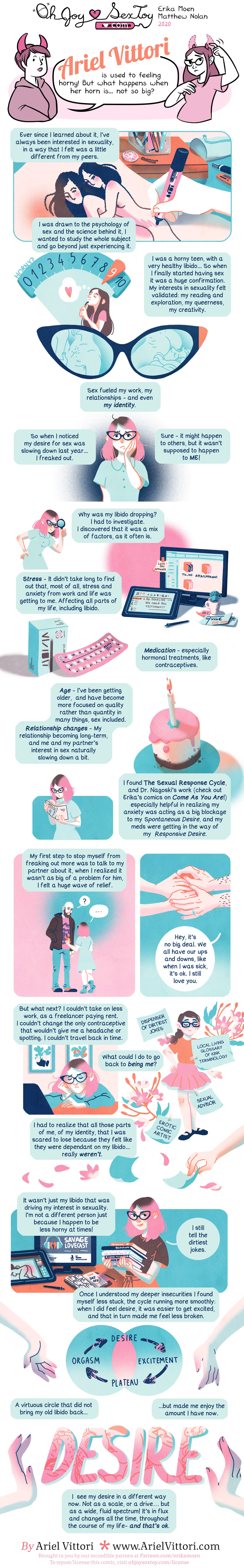 Aftercare / Daddies and Littles / Dwindling Desire page 9 full