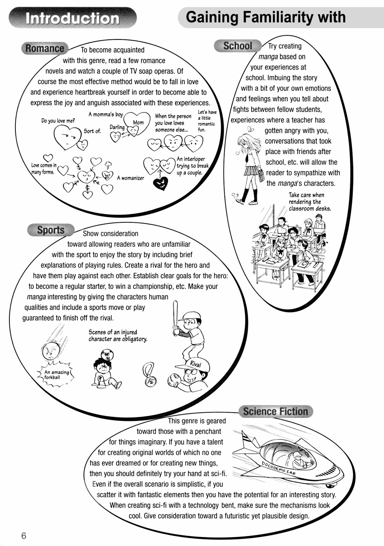 How to Draw Manga Vol. 8 - Super Basics by Angel Matsumoto page 10 full